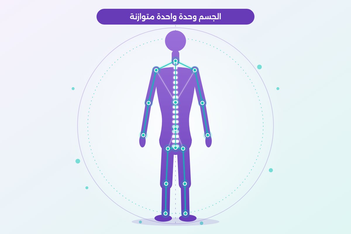 رسم توضيحي لجسم متوازن ومفاصله مترابطة في الأوستيوباثي